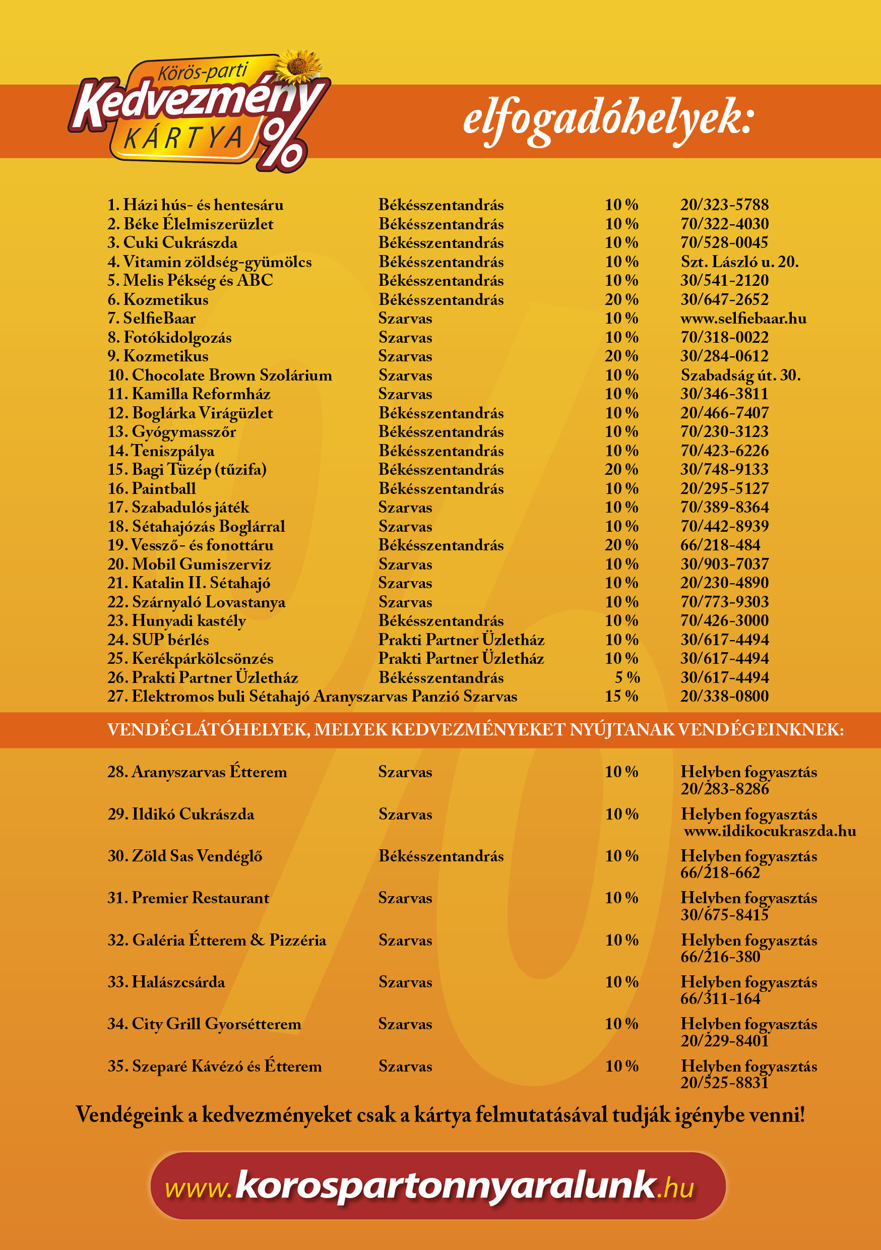 Körös-parti Kedvezmény Kártya elfogadóhelyek listája